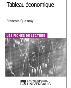 Tableau économique de François Quesnay